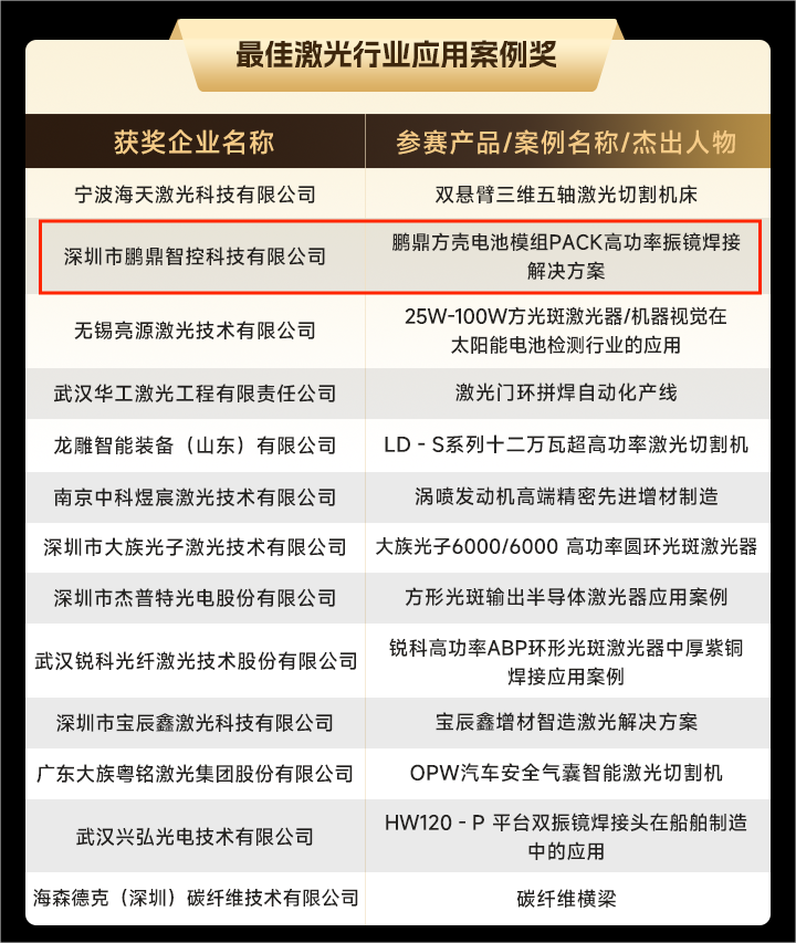 应用案例.png